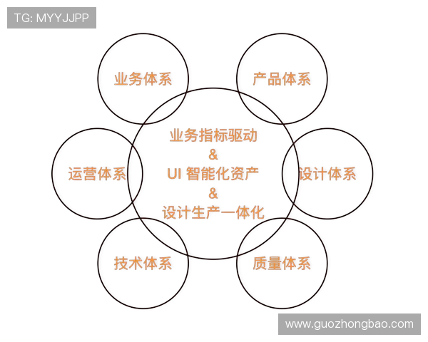 北京滑板队状态分析与表现评估：数据驱动的竞技状态解读与未来展望