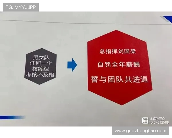 南京乒乓球队运营革新探索：从传统模式到现代化管理的全面转型之路