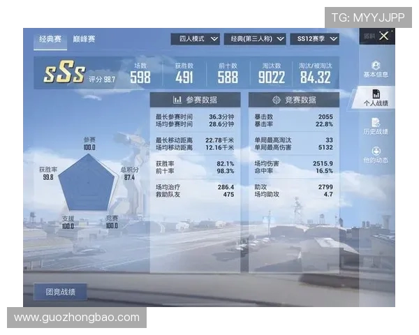 和平精英实力排行榜更新V5战队荣登第四名引发热议