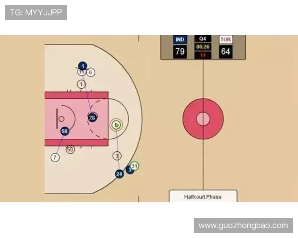 深入分析北京篮球队包夹战术的优势与应用策略