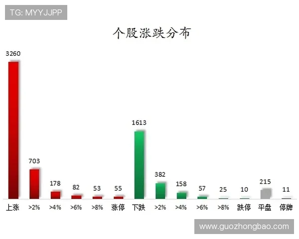 深圳极限运动队速度表现数据分析探讨与提升策略研究