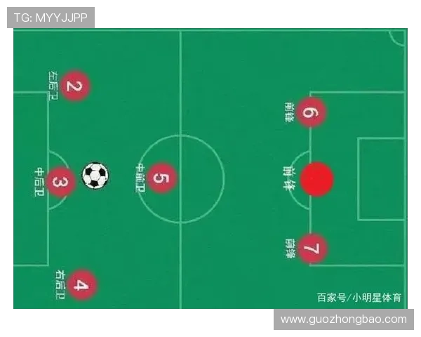 深圳足球队意识表现的数据分析与战术研究探讨
