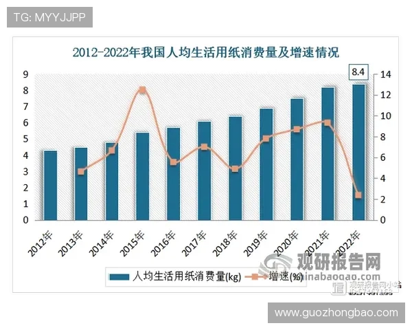 独家解析IG现状与发展趋势的全面对比分析