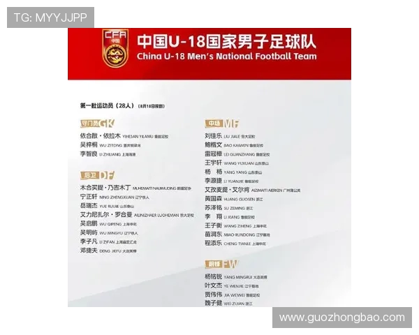 中国国青队与日本国青队激战正酣谁能在这场较量中脱颖而出