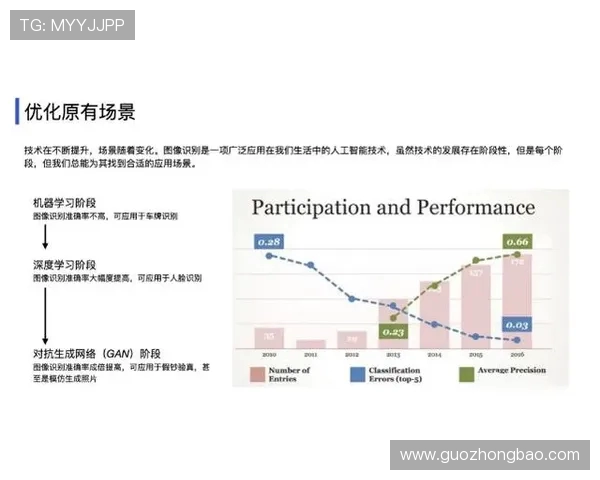 图库曼与和创的精彩对决解析及未来发展趋势探讨