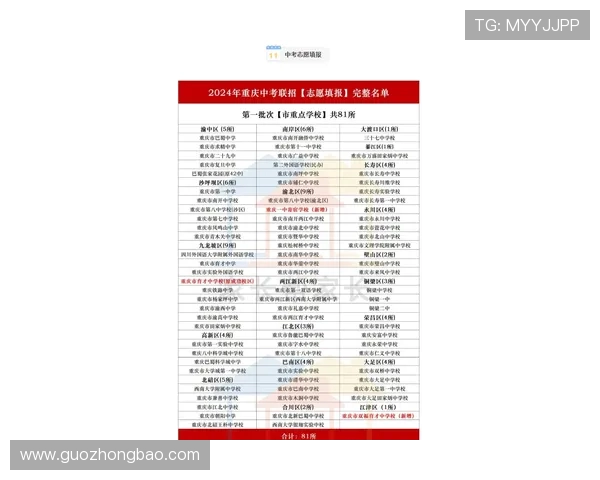 重庆极限运动队以76分领跑世界杯积分榜展现强劲实力