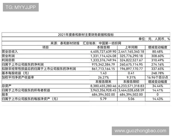 广州极限运动队以54分稳居联赛积分榜首位展现强劲实力