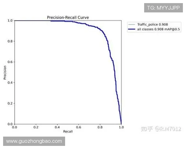 数据分析V5节奏表现探讨与优化策略研究