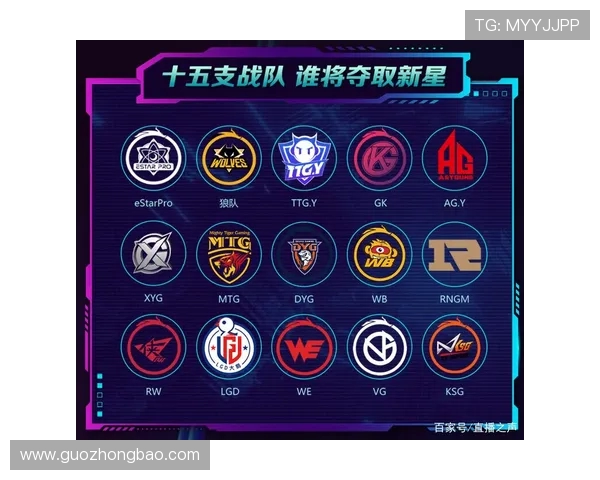 热议王者荣耀:WE战队如何在快速变革中重塑辉煌与竞争力 热议王者荣耀:WE战队如何在快速变革中重塑辉煌与竞争力