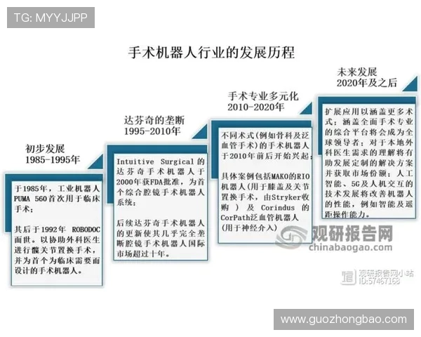 重磅专题：探讨V5转换革新带来的行业变革与未来发展趋势