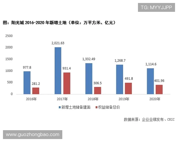 南京飞盘队个人能力表现数据分析与战术优化研究