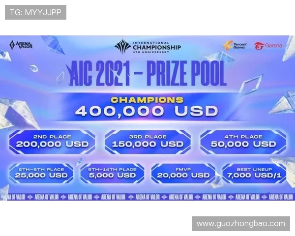 国际邀请赛分析：FPX团队协作展现出色默契与战术配合