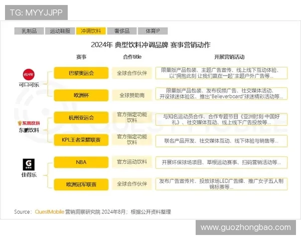 深圳极限运动队以54分稳居联赛积分榜首位展现强劲实力